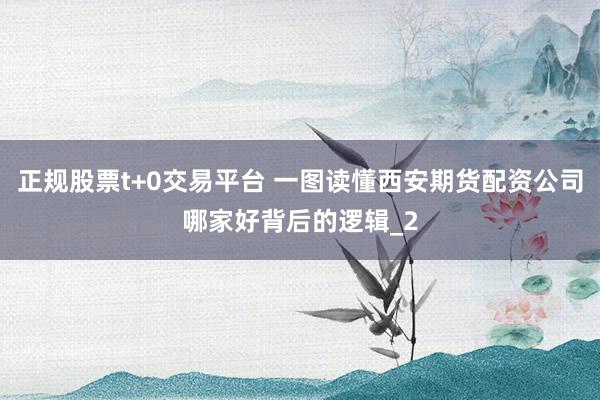 正规股票t+0交易平台 一图读懂西安期货配资公司哪家好背后的逻辑_2