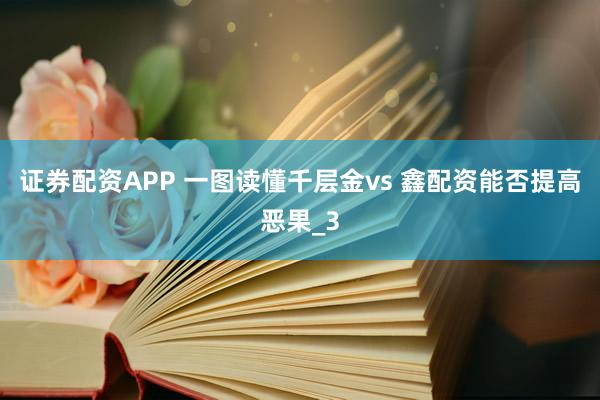 证券配资APP 一图读懂千层金vs 鑫配资能否提高恶果_3